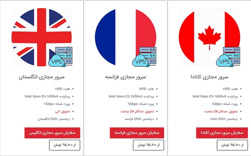خرید سرور مجازی کانادا-فرانسه و انگلستان